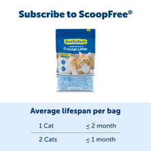 Load image into Gallery viewer, ScoopFree® Premium Crystal Litter 8 lb Bag, Fresh, 1-Pack