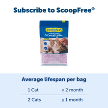 Load image into Gallery viewer, ScoopFree® Premium Lavender Crystal Litter 8 lb Bag, Fresh, 1-Pack
