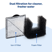 Load image into Gallery viewer, Viva™ Pet Fountain, 64 oz, Stainless Steel Tray